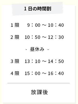 時間割