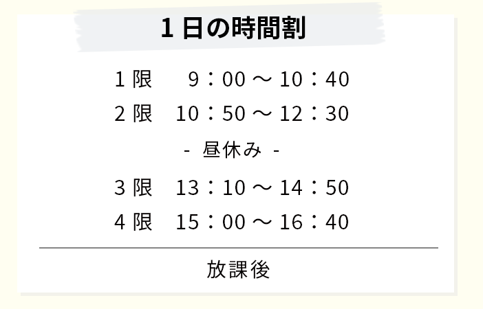 時間割
